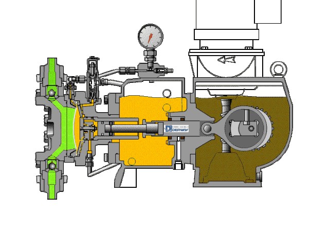 隔膜泵传动动画